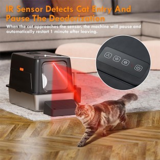 Smart Odor Control Stainless Steel Cat Litter Box Infrared Sensor Automatic Flip-top Pedal