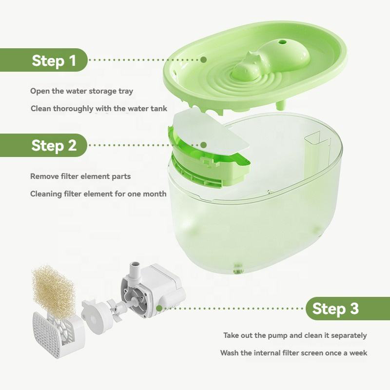 Innovative Design Indoor Silent Automatic Circulation Smart Pet Water Fountain